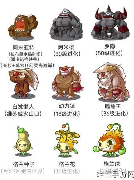 洛克王国手游攻略，先锋队宠物性格选择全解析