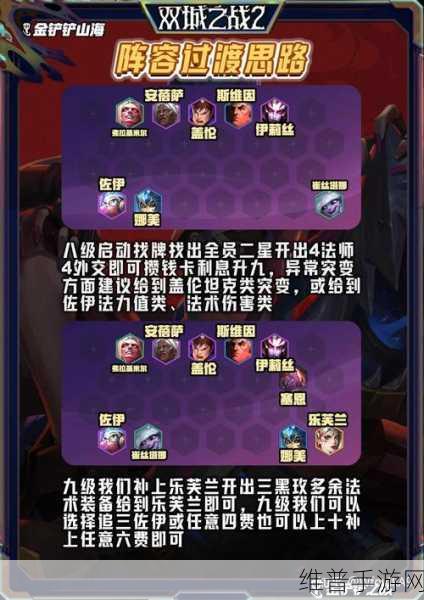 金铲铲之战深度解析，解锁并驾驭龙王阵容的致胜策略