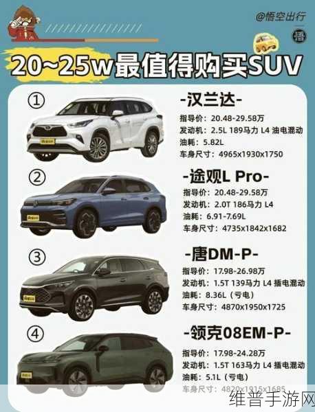 家用优选新潮流，四款高性价比新能源中型SUV大揭秘，手游玩家的出行秘籍