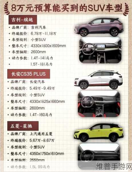 家用优选新潮流，四款高性价比新能源中型SUV大揭秘，手游玩家的出行秘籍