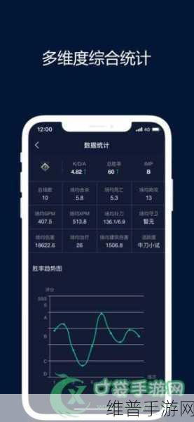 手游公司数据攻略,如何选择EMC网络存储设备