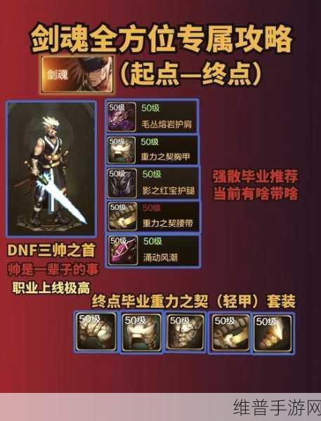 DNF手游深度攻略,揭秘职业换装的奥秘