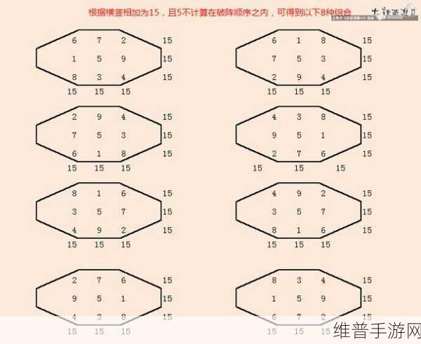 大话西游手游八阵图深度攻略，解锁战斗新境界