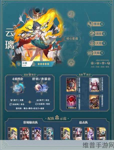 崩坏星穹铁道云璃专属成就全面攻略