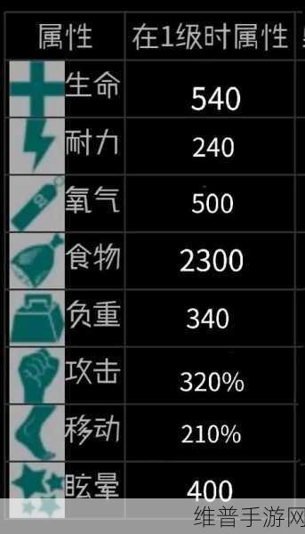 方舟生存进化键鼠按键功能与操作方法深度解析