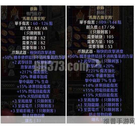 暗黑黎明深度解析，冰刺班奈特十五级进阶装备全面指南