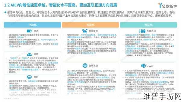 2024中国AIEV创新企业揭榜，文远知行上榜与手游产业新启示