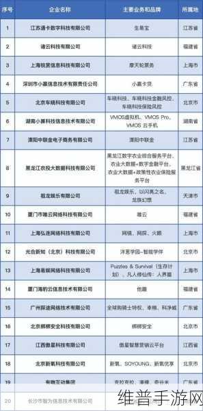 2024中国AIEV创新企业揭榜，文远知行上榜与手游产业新启示