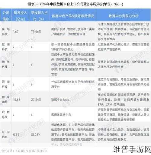 2024年扁线电机市场深度洞察，全球与中国规模及手游公司眼中的竞争格局