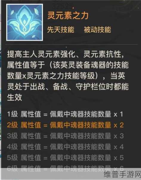 天谕手游英灵深度攻略，英灵千樱使用全解析与心得分享