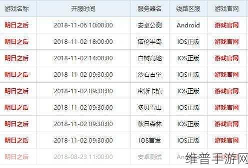 晶合集成荣获AAA级信用评级，手游公司的新机遇与挑战