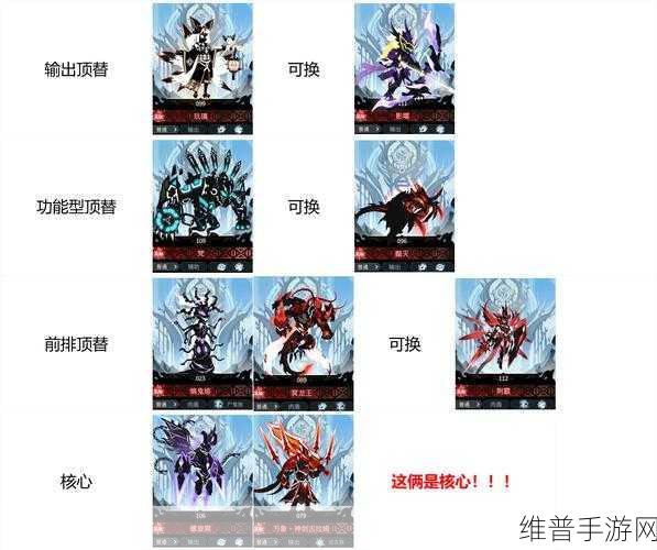 超进化物语纹章基因搭配深度攻略介绍