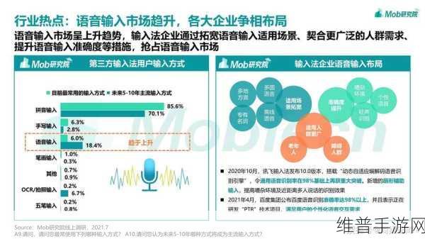 思科10亿美金投资AI初创公司，手游公司如何借势提升攻略数据智能化