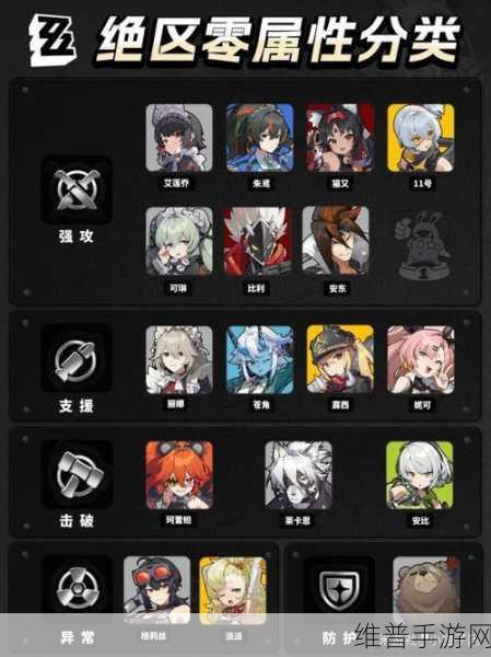 绝区零角色全解析，探索多元战斗风格的魅力