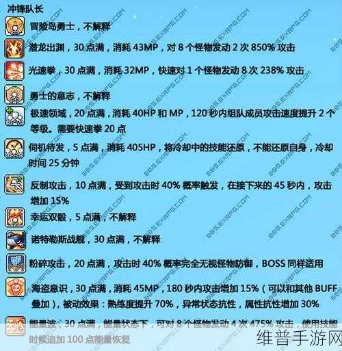 暗黑黎明细眼埃拉深度解析，六级进阶装备特性与获取途径全揭秘