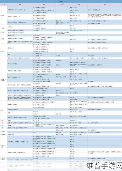 大侠立志传严如蕊入队及结缘方法深度解析