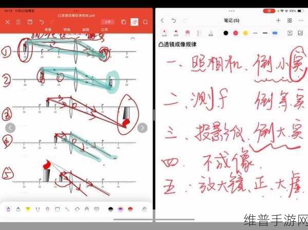 手游攻略，揭秘透镜成像实验与测量方法在游戏中的应用