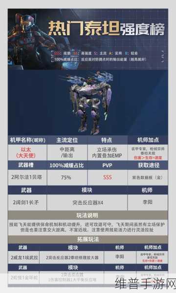 机甲战队，低优先级列队匹配人策略与实战指南