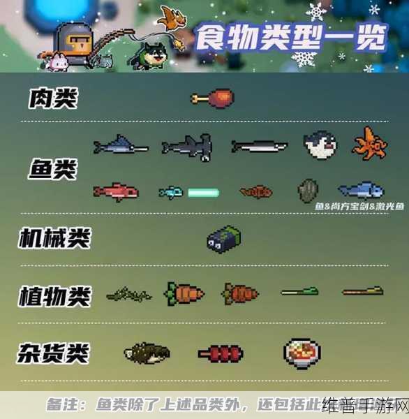 元气骑士宠物攻略,哪个宠物最好?排名表详解