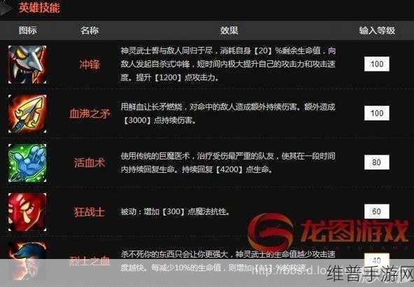 刀塔传奇觉醒神灵武士全面解析，技能实测效果与深度策略剖析