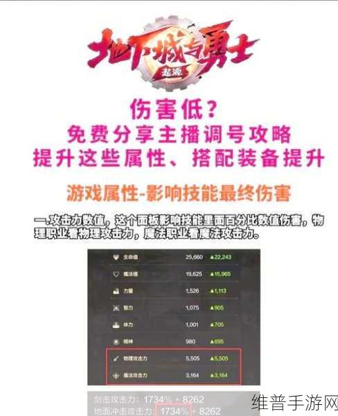 DNF手游深度攻略，逆转结局属性全解析