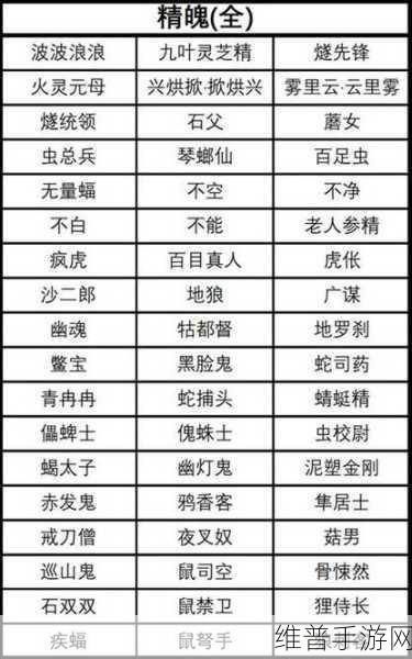 黑神话悟空，揭秘精魄升级全攻略
