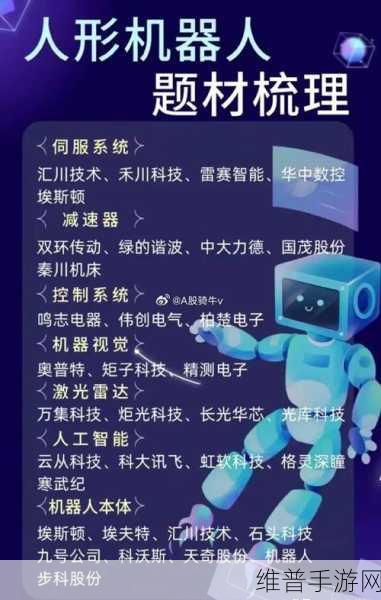 软通动力携手智元机器人，共绘人形机器人具身智能新篇章，手游领域迎新机遇