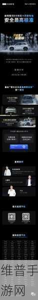 吉利银河E5超国标试炼启示录，10万级纯电安全新标杆如何炼成，为手游公司带来灵感