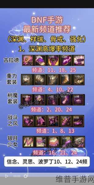 DNF手游50级后全面指南，解锁新挑战与深度玩法