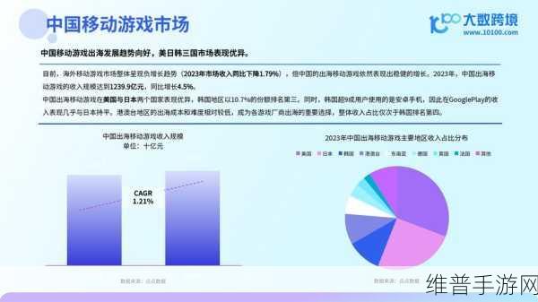 概伦电子2024年度大事记回顾，手游领域的科技支撑与创新探索