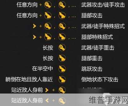 暗影格斗3特殊招式获取方法全攻略