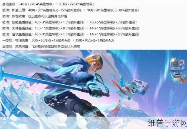 王者荣耀深度解析,揭秘黑切——暗影战斧的非凡魅力