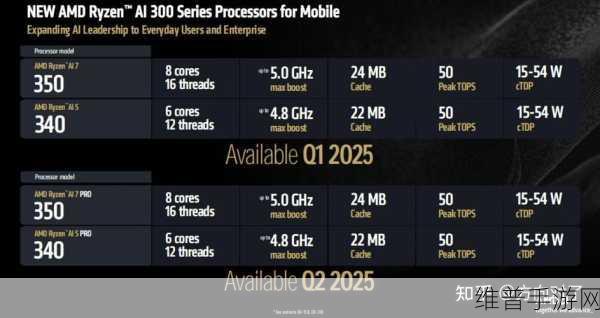 AMD官宣CES 2025,手游领域的下一代创新即将揭晓