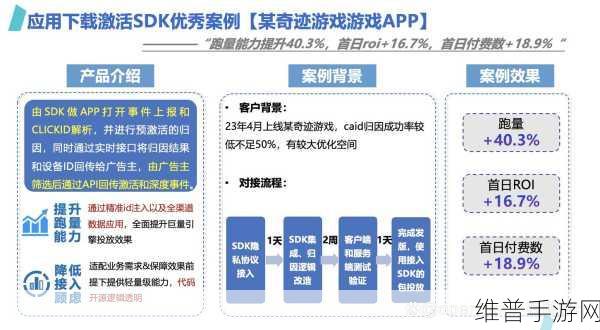 宝马集团引领手游数据创新，OpenUSD在合成数据生成中的革命性应用