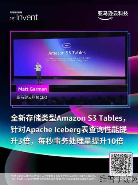亚马逊云科技新助力，Amazon Q为手游攻略数据带来革新
