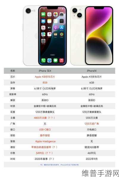 iPhone SE 4备货中，2025年3月或将开启手游新纪元