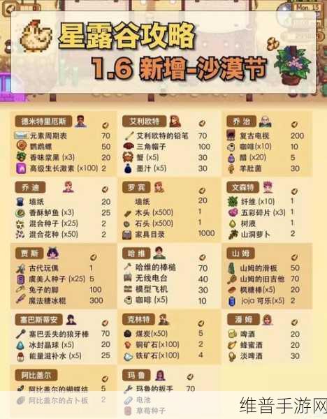 星露谷物语沙漠节全攻略,揭秘吉尔的丰厚奖励