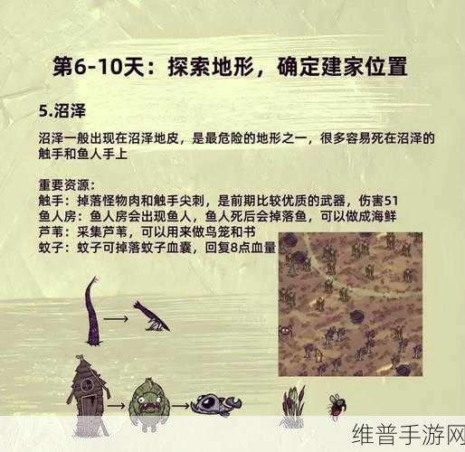 饥荒手游深度攻略，揭秘呱肯乌贼触手的神秘踪迹