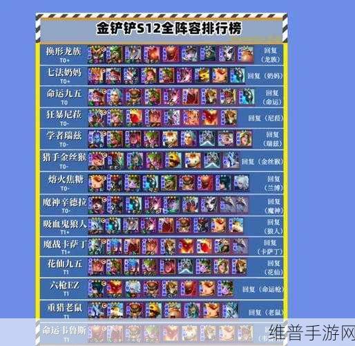 刀塔传奇阵容搭配深度解析，打造无敌战队的关键