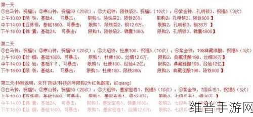 攻城掠地宝箱等级全解析，对应开启等级与功勋攻略