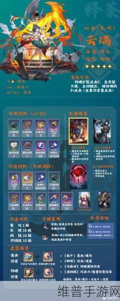 崩坏星穹铁道决胜乐园流云渡通关全攻略