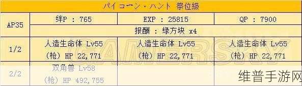 FGO深度攻略，桃源乡自由本配置详解与掉落一览