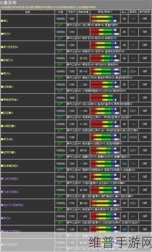 怪物猎人2G深度攻略，会心率问题全解析
