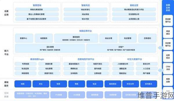 上海交大高金MBA科技金融方向助力手游公司精准攻略数据布局