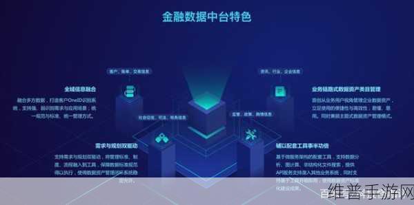 上海交大高金MBA科技金融方向助力手游公司精准攻略数据布局