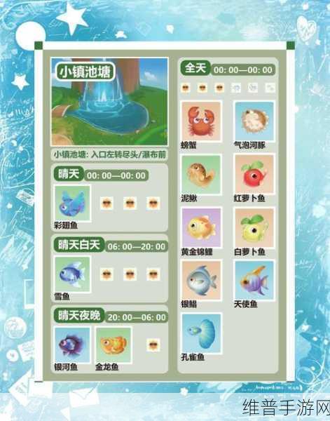 摩尔庄园手游，全面解析动物管理位置与养殖攻略