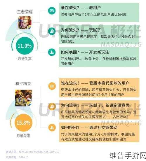 和平精英年度总结全攻略，精彩回顾与数据洞察