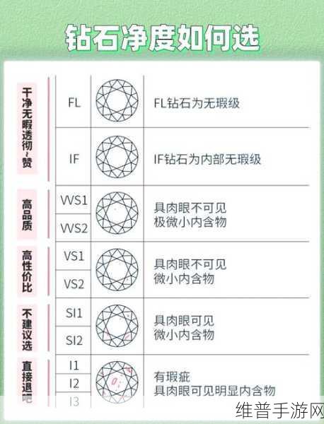 手工星球钻石挖掘指南，钻石获取地点全面分享