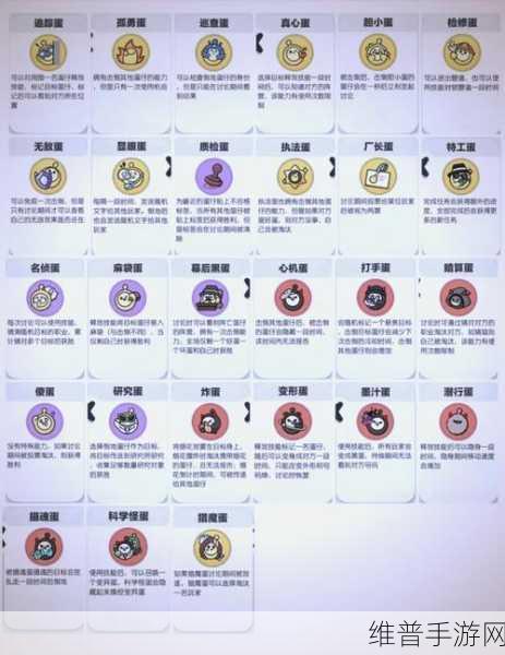 蛋仔派对糯米啾载具皮肤全面获取攻略