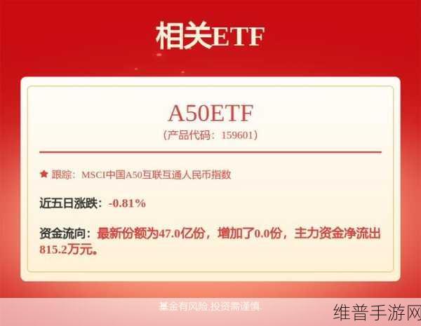 紫金矿业新项目与澳洲房市风云，手游市场中的投资与机遇